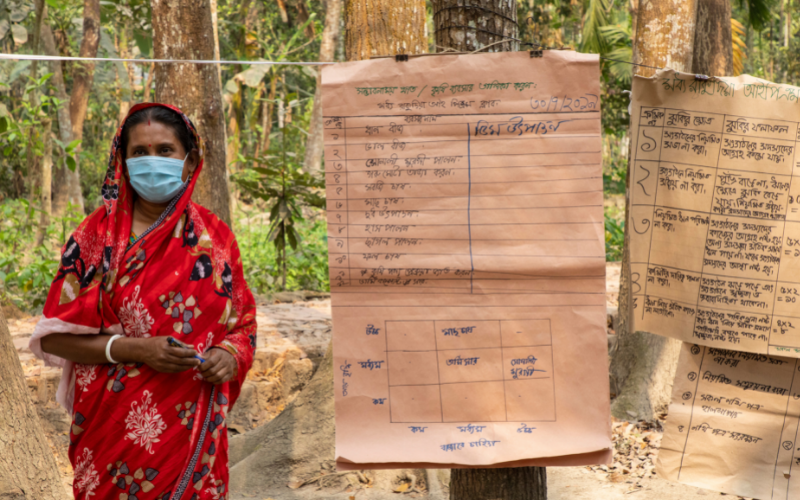 Farmer in Bangladesh