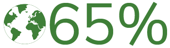 65% of project address climate change