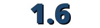 $1.6b